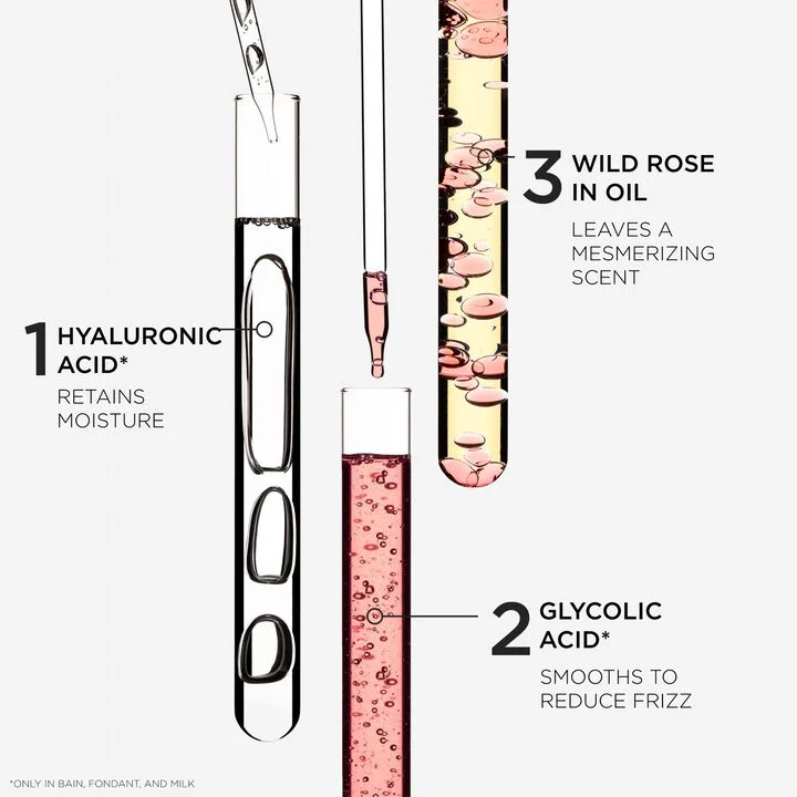 Gloss Absolu Luxury Holiday Gift Set