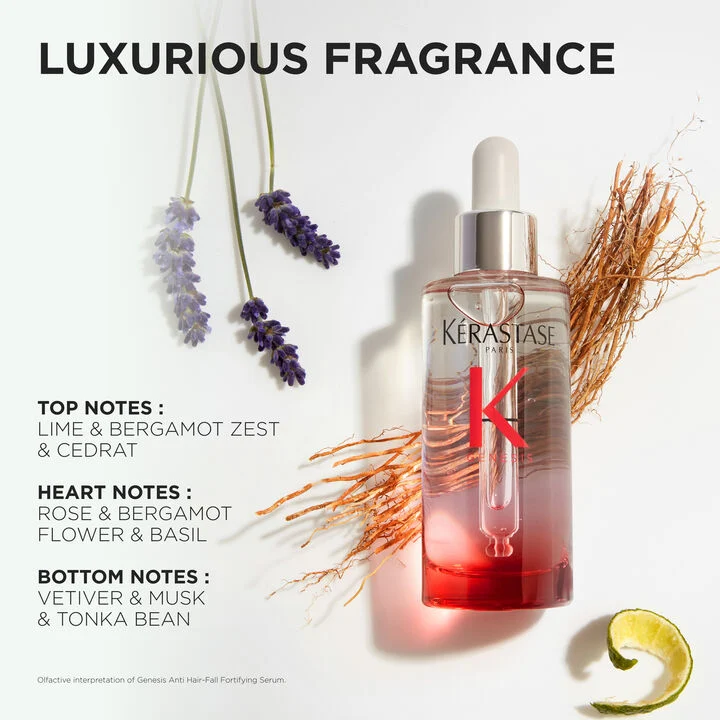 Genesis Serum Fortifiant Hair Serum 6 Genesis Serum Fortifiant Hair Serum