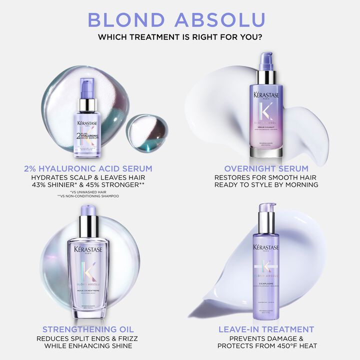 Blond Absolu 2% Pure Hyaluronic Acid Serum