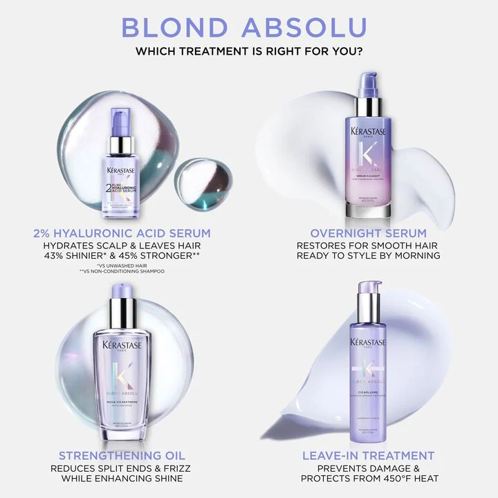 Blond Absolu Sérum Cicanuit Night Hair Serum