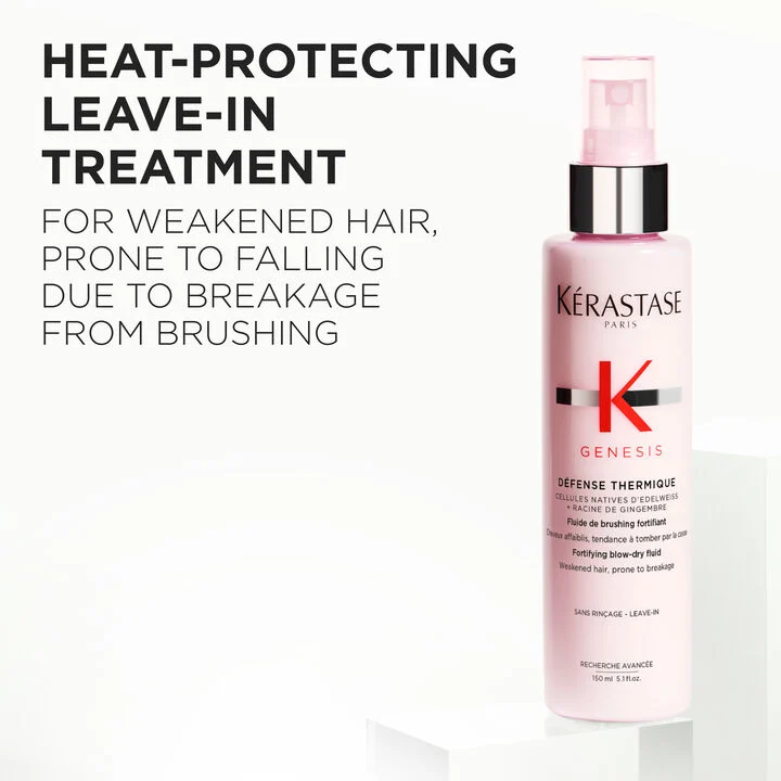 Genesis Defense Thermique Heat Protecting Spray