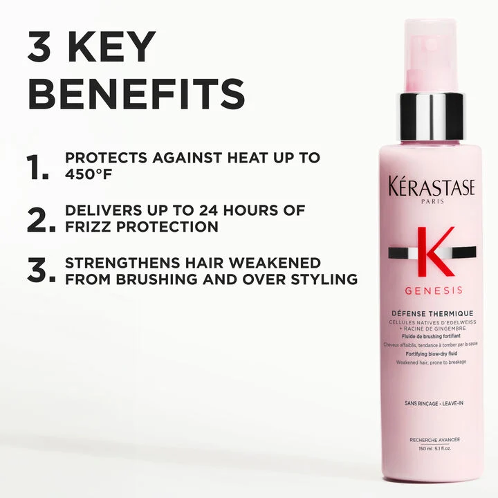 Genesis Defense Thermique Heat Protecting Spray 3 Genesis Defense Thermique Heat Protecting Spray