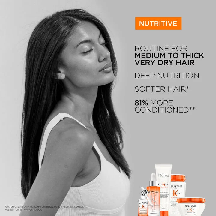 Nutritive Masquintense Riche Hair Mask