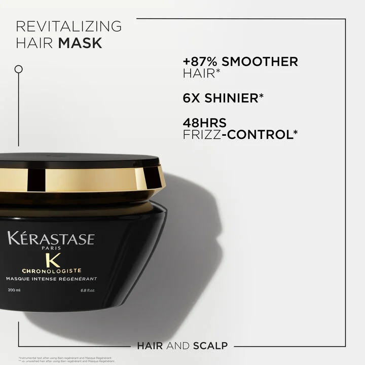 Chronologiste Masque Intense Régénérant Hair Mask
